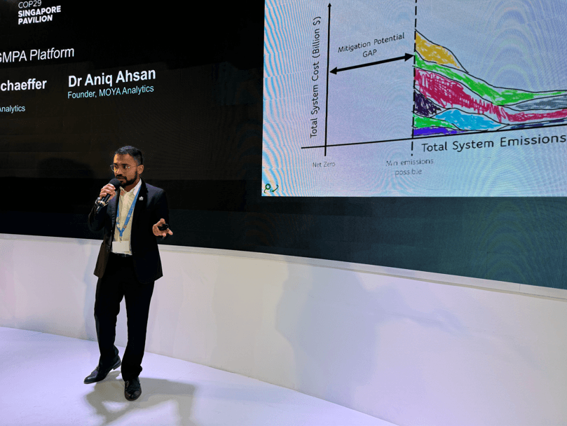 Our CEO, Aniq Ahsan presenting the updates of GMPA Phase I